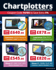 Low Cost GPS and AIS Chartplotters - ID:127830