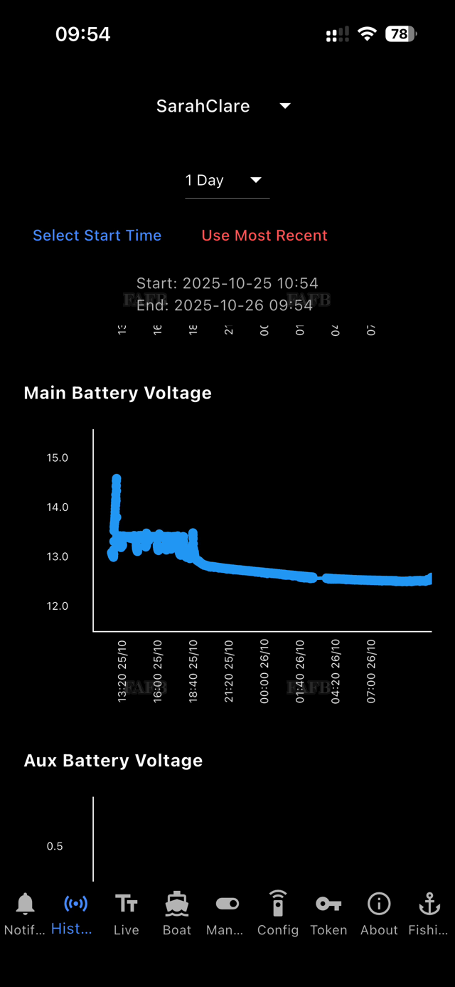 Large picture for advert 144123