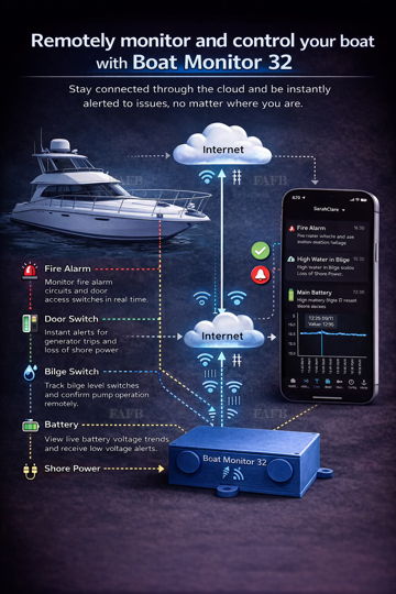 Remote Boat Monitor Hardware and IOS / Android App