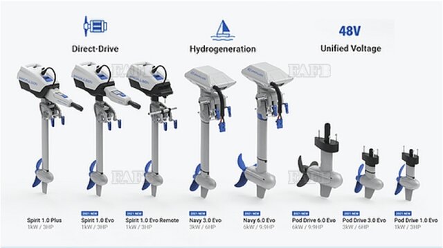Epropulsion Electric Engines from 1kw to 100kw - picture 1