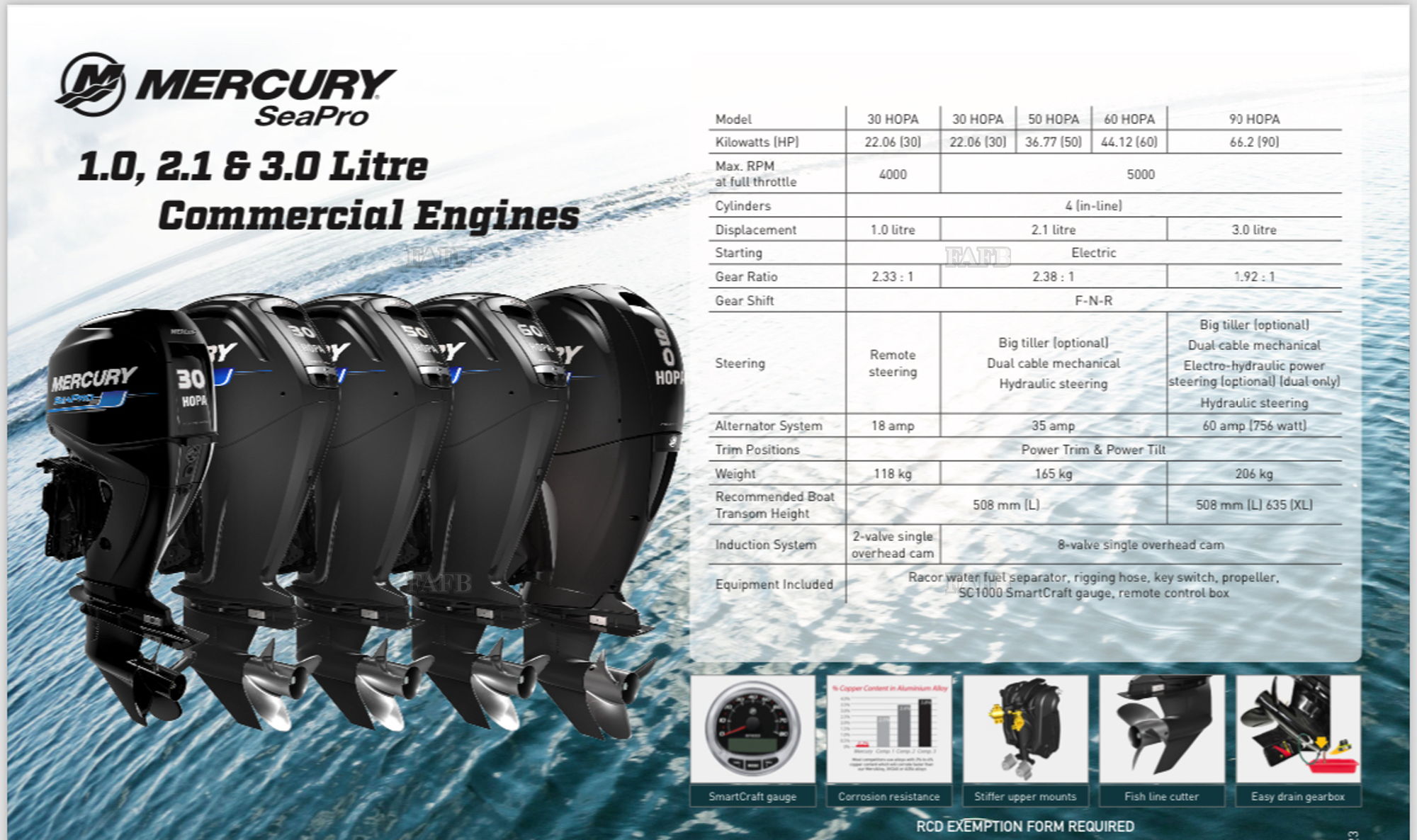 Large picture for advert 84473