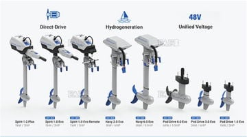 Electric Outboards for boats up to 12 tons