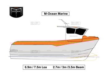 M-Ocean