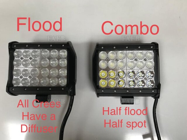 AAA CREE LIGHT BARS . Flood, Combo, Spot same day dispatch before 14:30 - picture 1