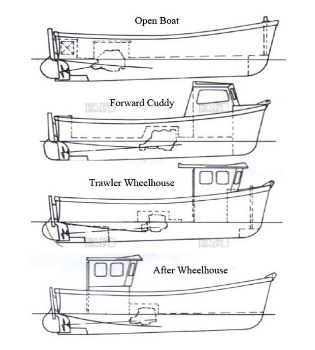 Large picture for advert 133967